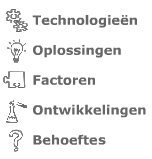 categorieën Buzzwords.nl
